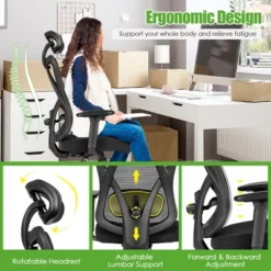 Costway Ergonomic High Back Mesh Office Chair W/ Adjustable Lumbar Support -Homcom Furniture Shop GUEST 4842edd5 c30c 4716 90fe a6c690a23ba2