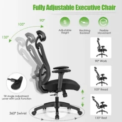 Costway Ergonomic High Back Mesh Office Chair W/ Adjustable Lumbar Support -Homcom Furniture Shop GUEST 736bdf55 b040 4332 b586 da861f6a394a