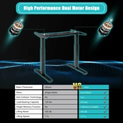 Costway 55''x28'' Electric Standing Desk Sit To Stand Workstation Dual Motor -Homcom Furniture Shop GUEST 8d972fec 3a00 4314 9f5b b5acfd4c095e