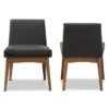 Set Of 2 Nexus Mid Century Modern Walnut Wood Fabric Upholstered Dining Side Chair - Baxton Studio 1 Set Of 2 Nexus Mid Century Modern Walnut Wood Fabric Upholstered Dining Side Chair - Baxton Studio -Homcom Furniture Shop GUEST 924ddf00 8b46 4e05 a4f2 f61c975c429c